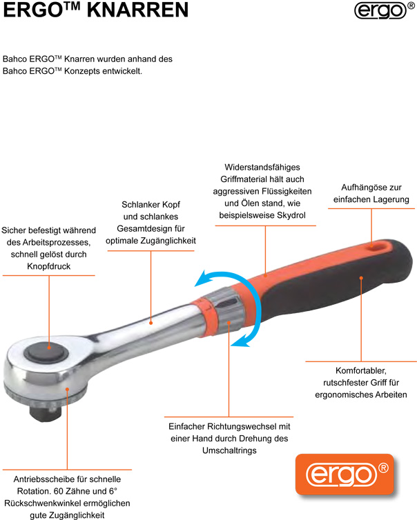 Einhand-Umschaltknarre