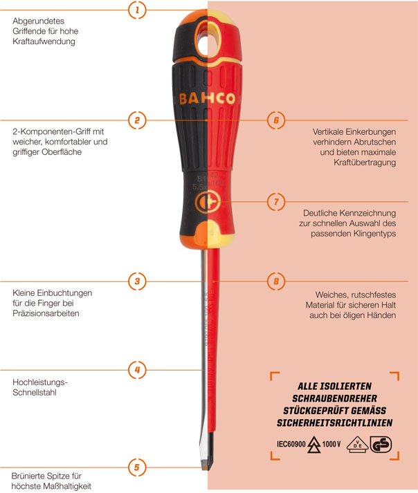 BahcoFit Schraubendreher