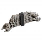 Doppelmaulschlüssel Satz, metrisch